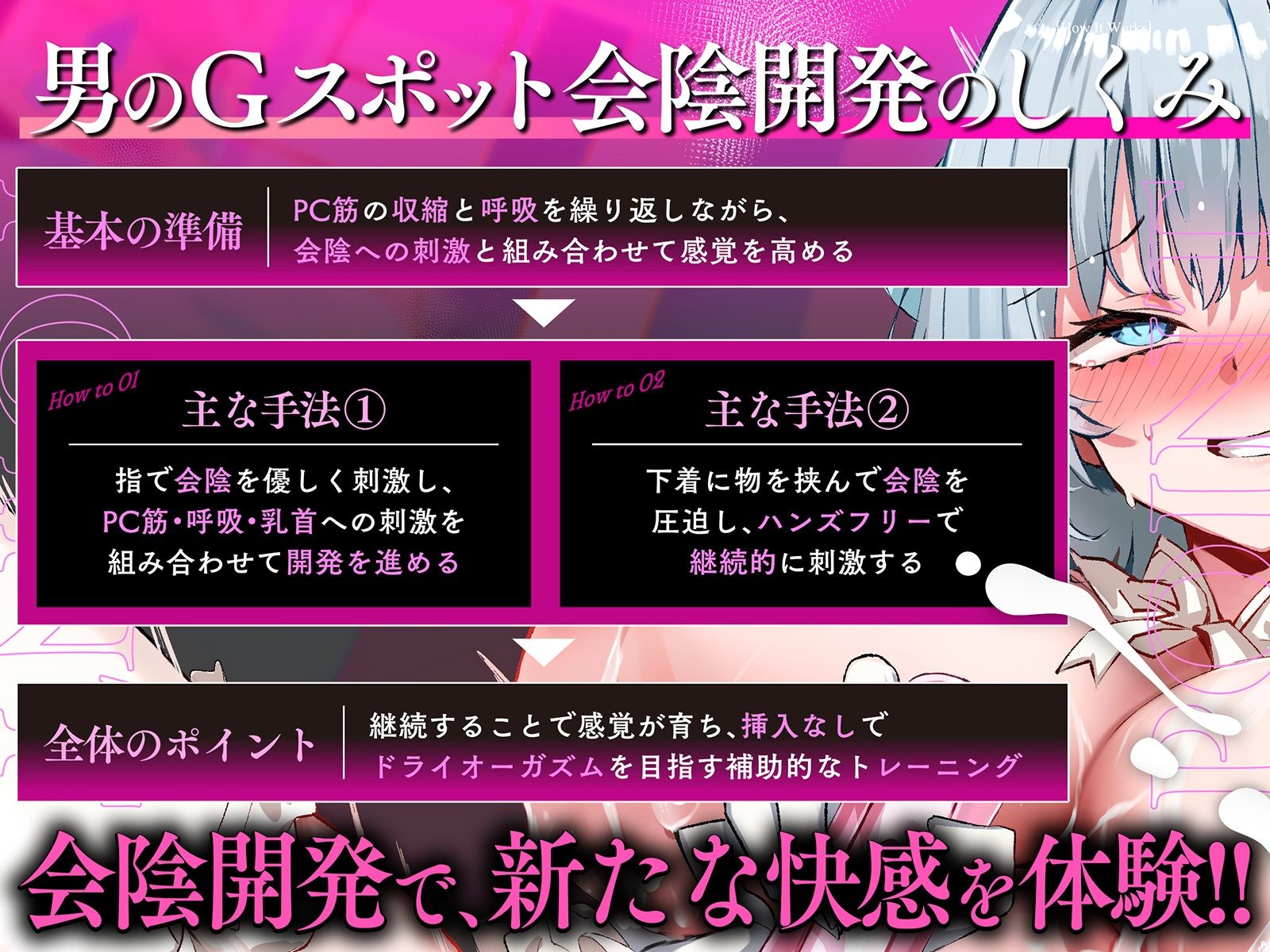 【メス汁だらぁ〜ッ（はーと）】男のGスポット開発〜会陰グイグイ押し込まれて精子出さず我慢汁昇天〜【お手軽ドライオーガズム】のサンプル画像 3