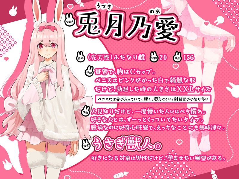 マッチングしたふたなりうさぎ獣人ちゃんの性欲爆発(はーと)極甘いちゃらぶ逆アナル孕ませ交尾 3枚目