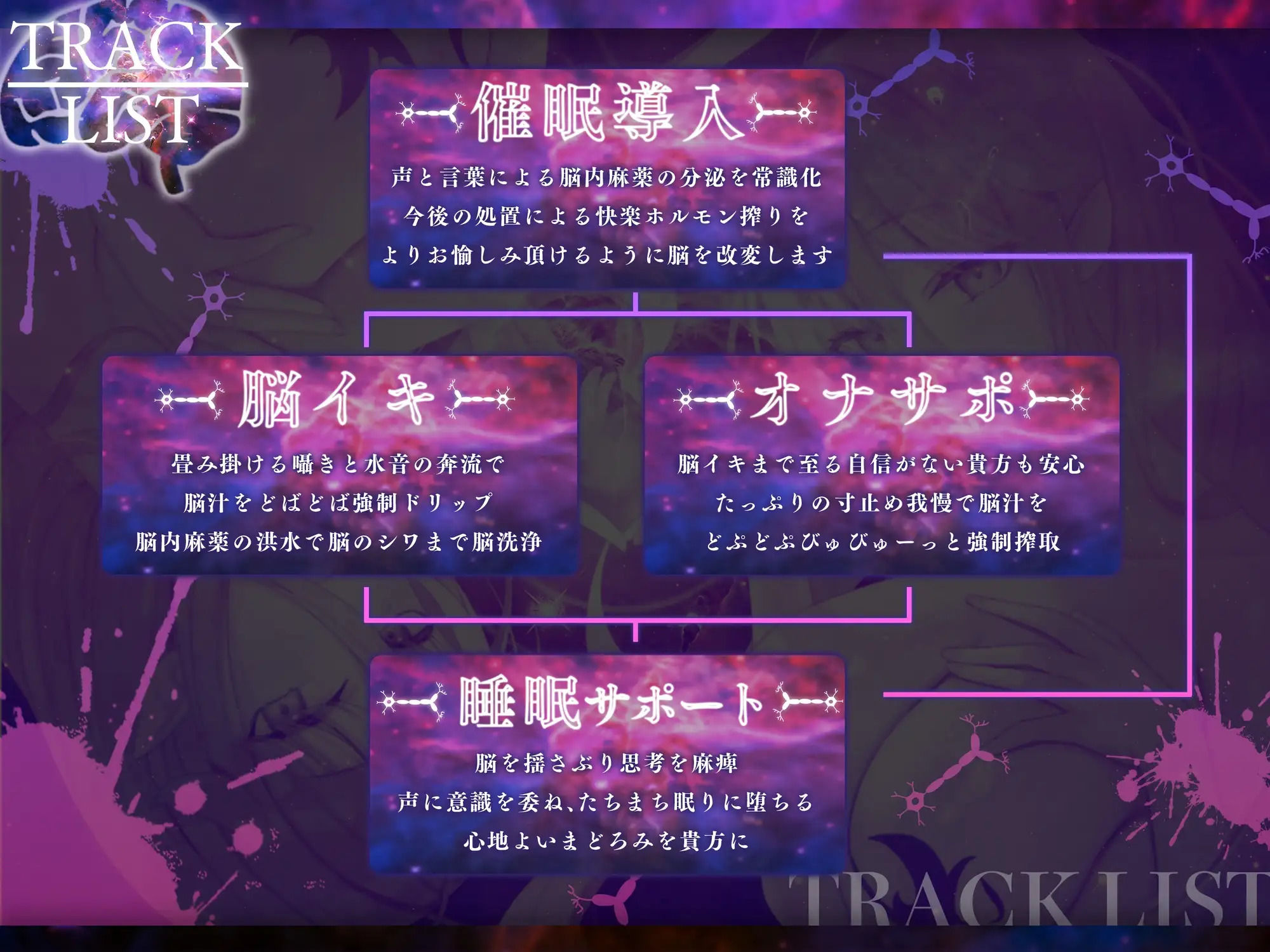 【脳洗催○】ブレインアクメデトックス〜脳イキ脳内洗浄/脳汁で脳みそじゃぶじゃぶ洗います〜