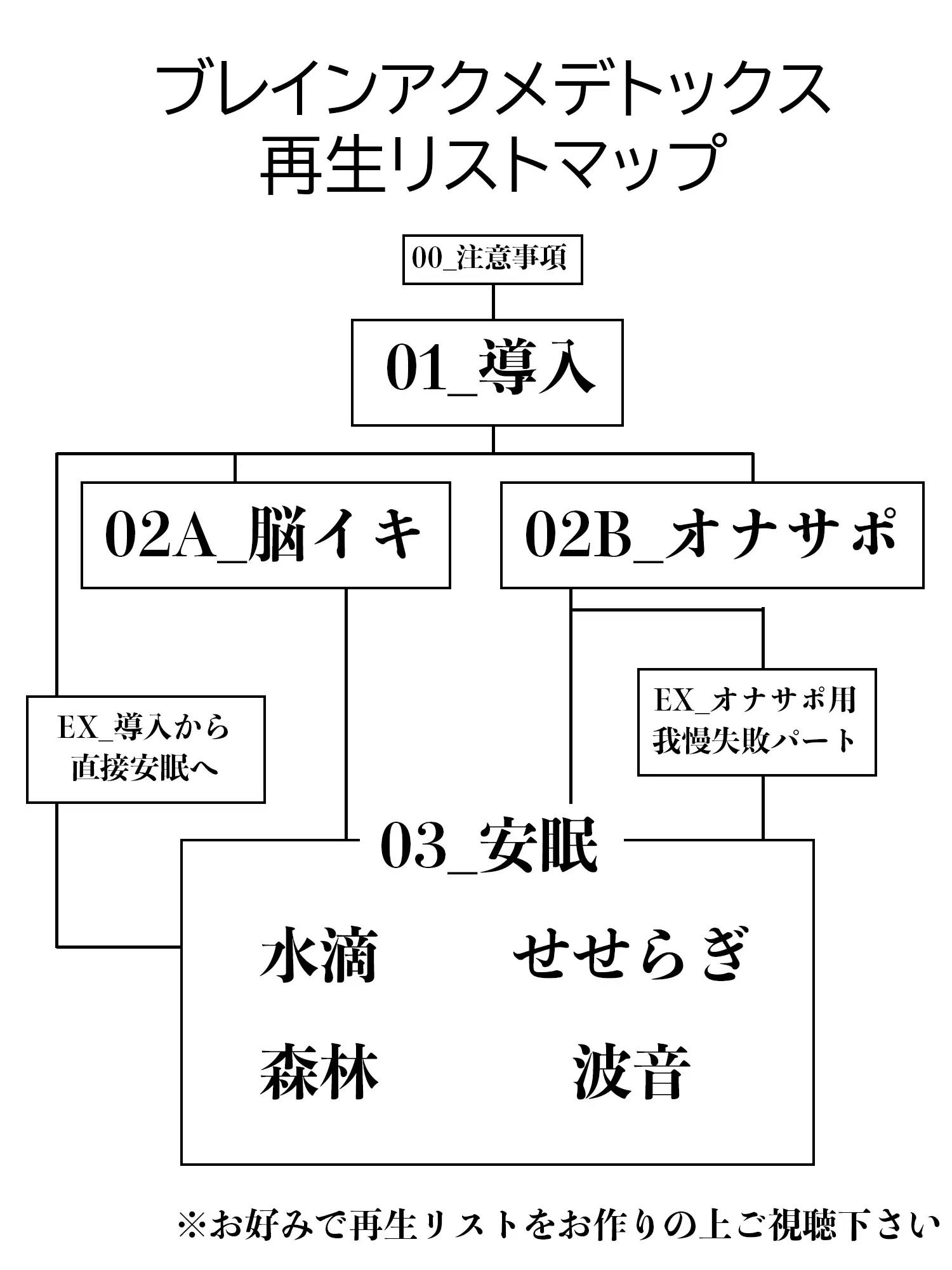 【脳洗催○】ブレインアクメデトックス〜脳イキ脳内洗浄/脳汁で脳みそじゃぶじゃぶ洗います〜