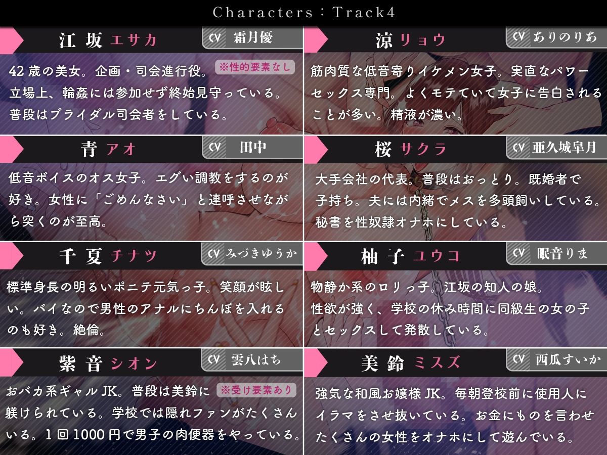 【ふたなりモブレ】キャラ31人全員声ありの輪●凌●〜めくるめく快楽恥辱の日々〜《ユイナ》