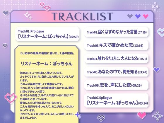 【CV.猿飛総司】ドウテイカレシ ― 声で触れる夜 ― 画像4