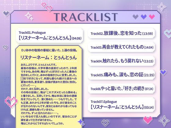 【CV.天野晴】《セカンド》ドウテイカレシ ― 恋を叶えた夜 ― 画像4