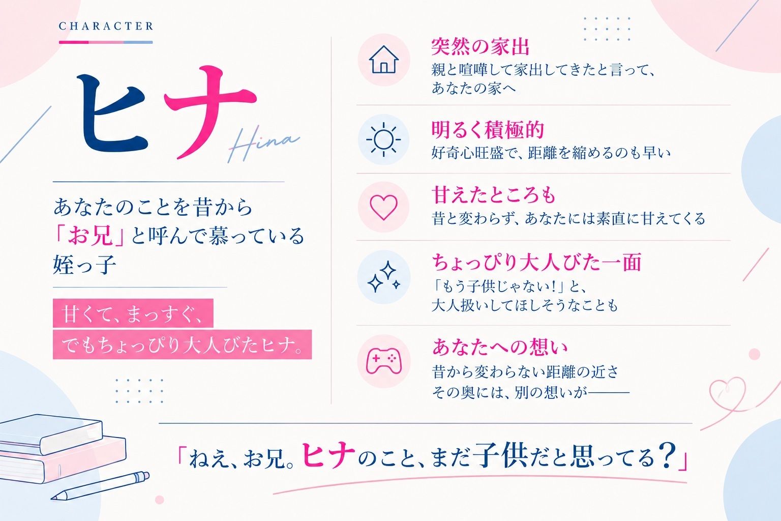 サンプル 4