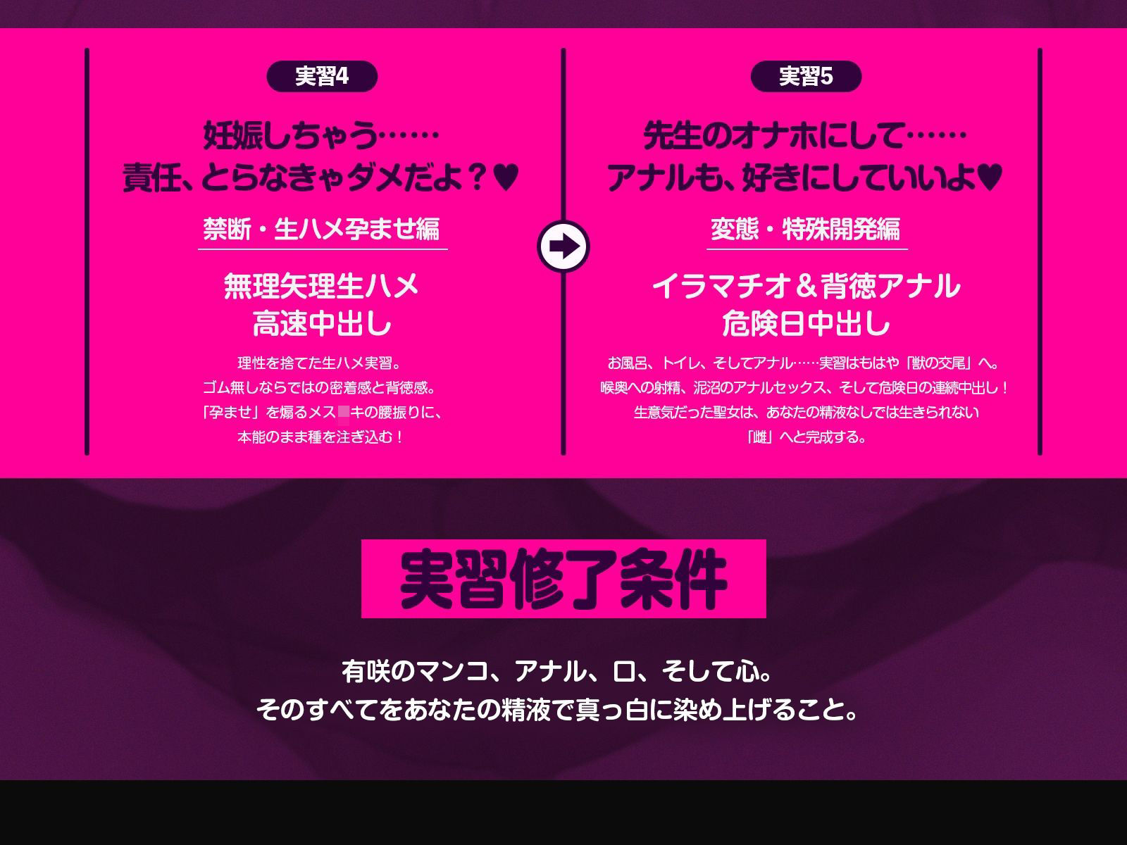 サンプルページ 2
