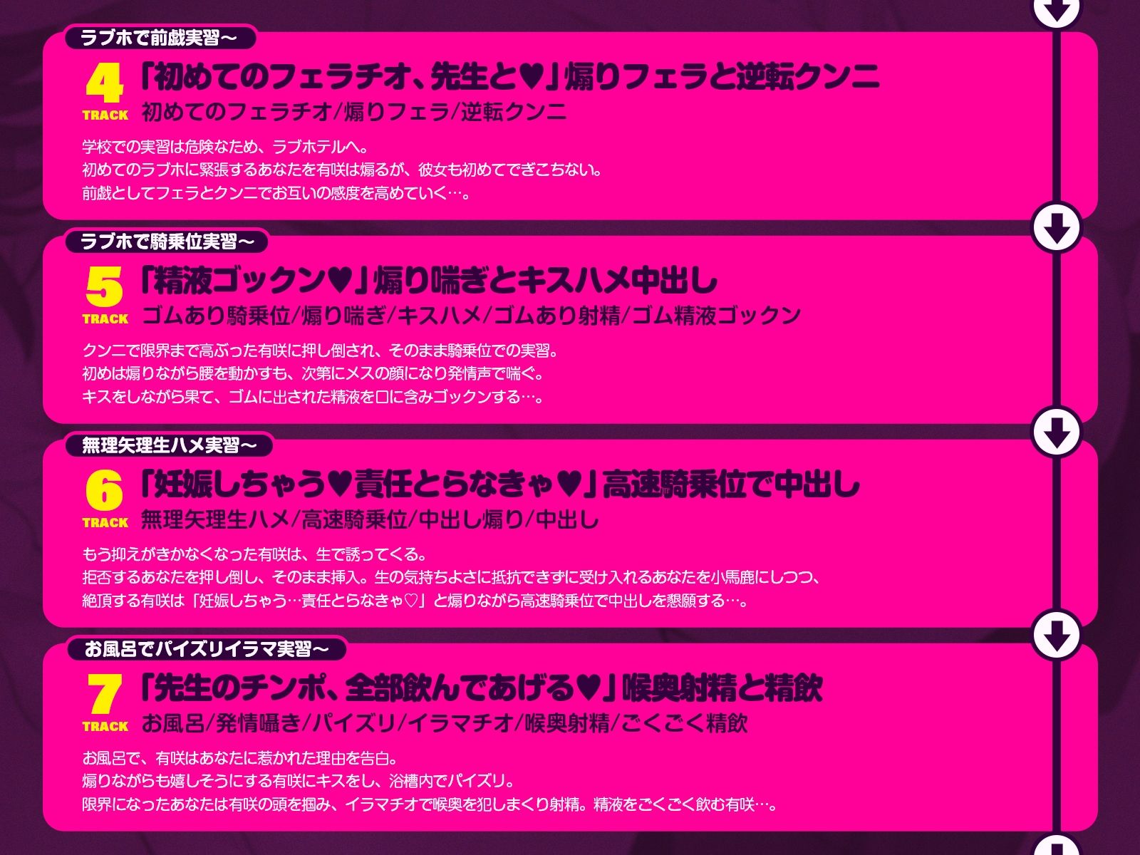 サンプルページ 7
