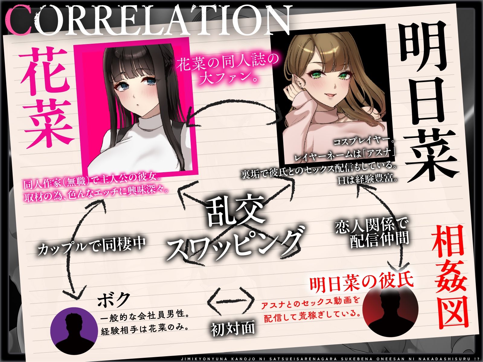 【NTR×恋人交換】生ハメ観察スワップH〜地味巨乳な彼女に撮影されながらスケベなお姉さんに中出しする！？のサンプル画像 3