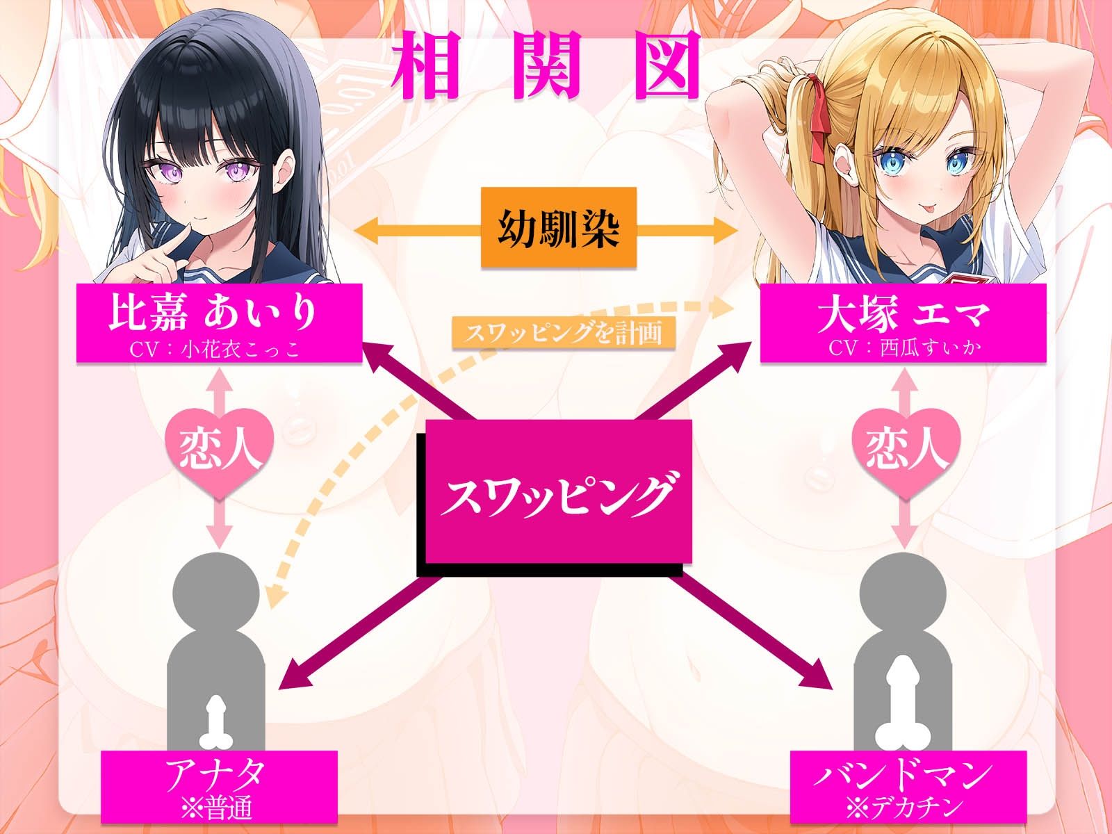 寝取られスワッピング〜結婚を約束した最愛清楚カノジョがヤリチン男に調教されて寝取られるまで〜 画像3