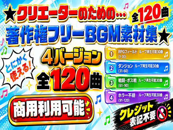 【商用利用OK】〜クリエーターのためのBGM素材集〜 120曲の表紙