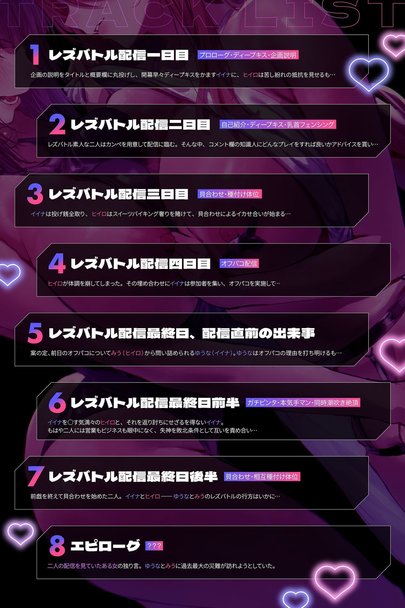 【Vライバー・レズバトル】エロ売りバーチャルライバー、親友とのレズバトル配信に味を占めた結果【KU100】 画像6