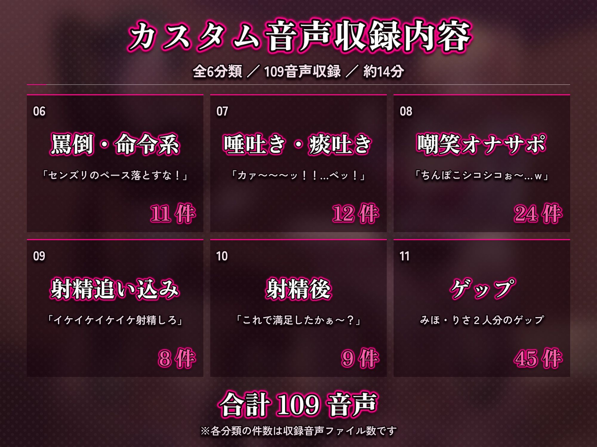 【嘲笑・罵倒・ガチギレ・唾吐き・痰吐き・ゲップ】2人のギャルによるマゾ狩りドスケベオナサポ【カスタム再生用セリフ同梱】 サンプル画像7